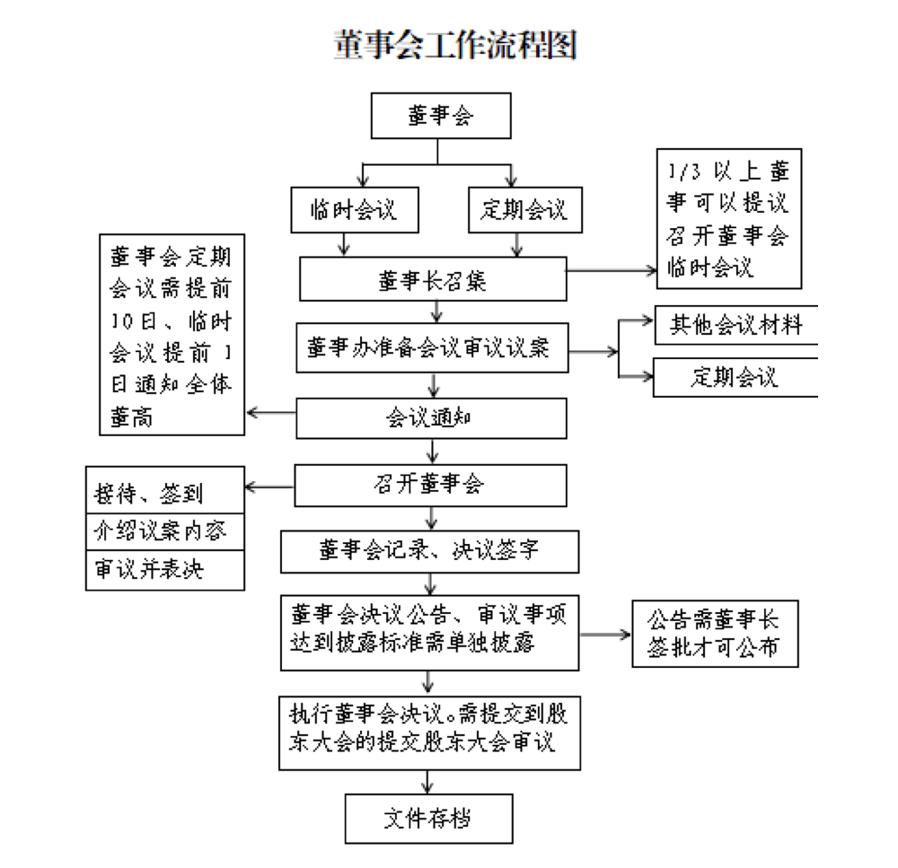 德甲直播