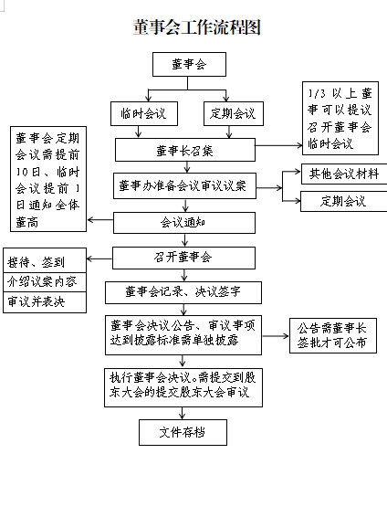 德甲直播